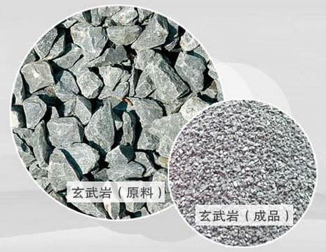 玄武岩生产线设备价格多少钱？