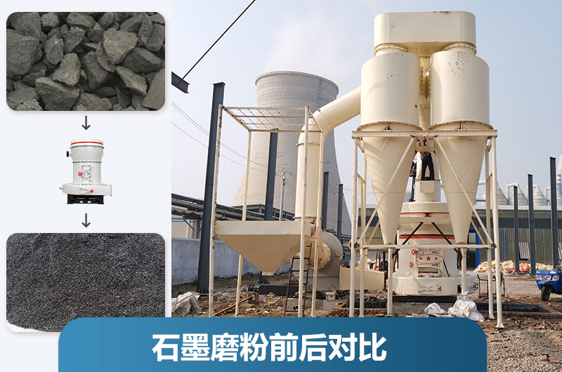 石墨粉加工设备产量多少？有哪些？