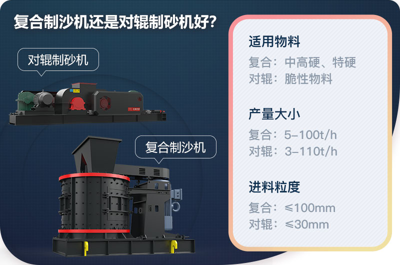 复合制沙机还是对辊制砂机好？