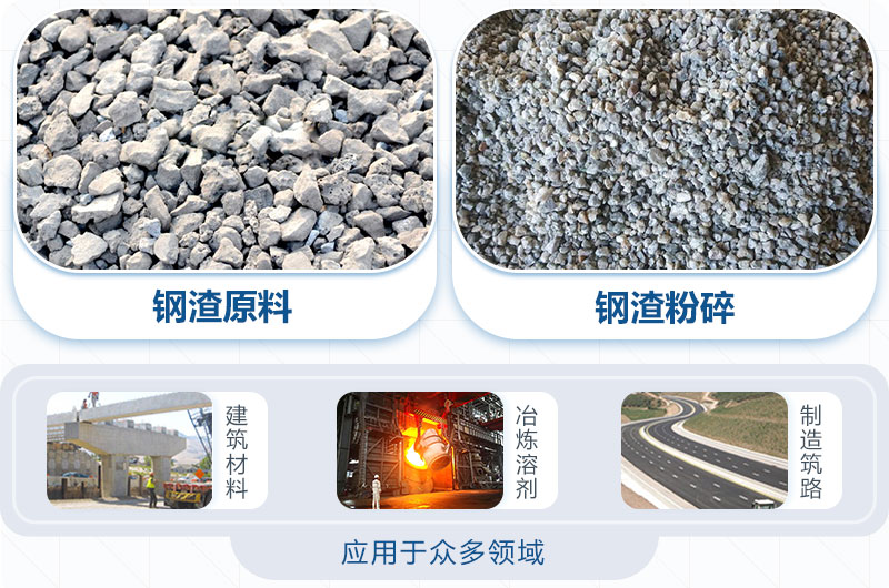 钢渣粉碎机图片及价格-钢渣能替代石子打混凝土吗？