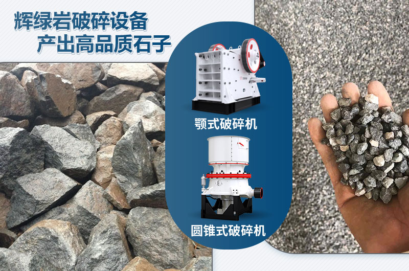 辉绿岩破碎可用的破碎机有哪些？价格多少？