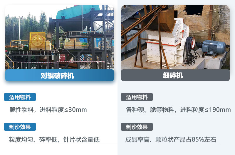 对辊机和细碎机的区别_哪个制沙效果好？