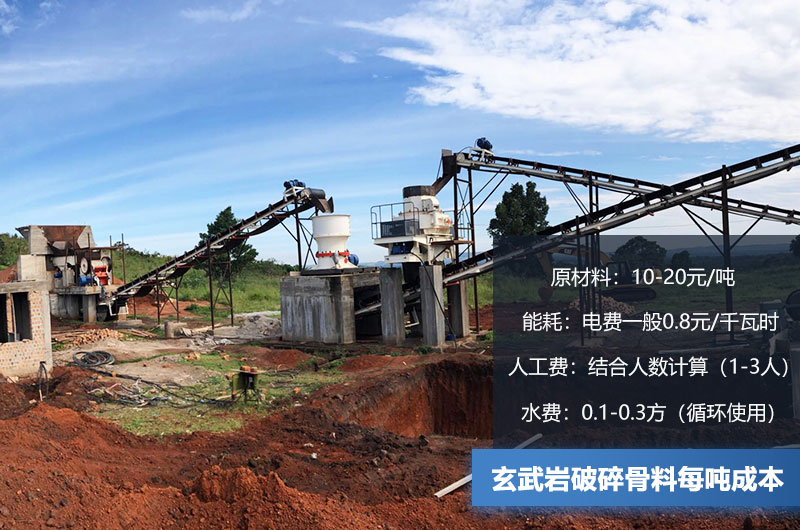 玄武岩破碎骨料每吨成本多少钱？玄武岩破碎设备有哪些？