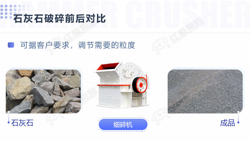 石灰石加工细沙选用哪种打砂设备？