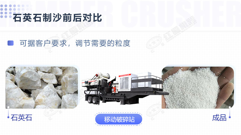 环保全自动石英砂加工生产设备报价是多少？