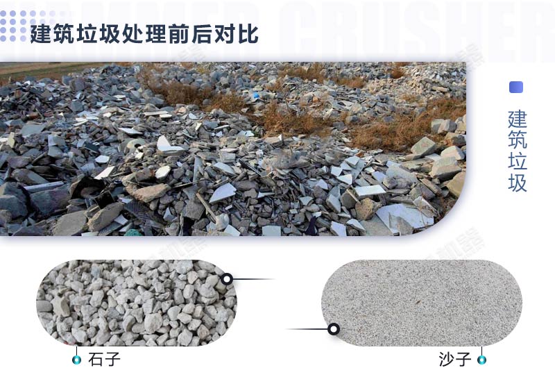 如何处理建筑垃圾，需要使用哪些建筑垃圾处置利用设备？