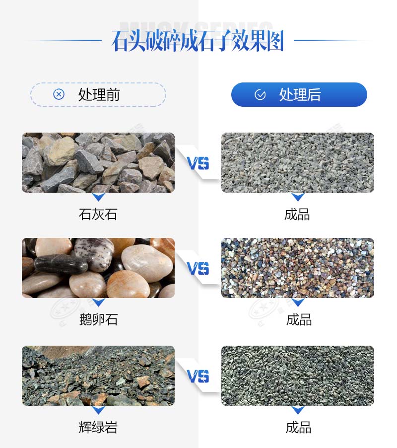 合法碎石来料加工需要哪些手续？购买哪些设备？