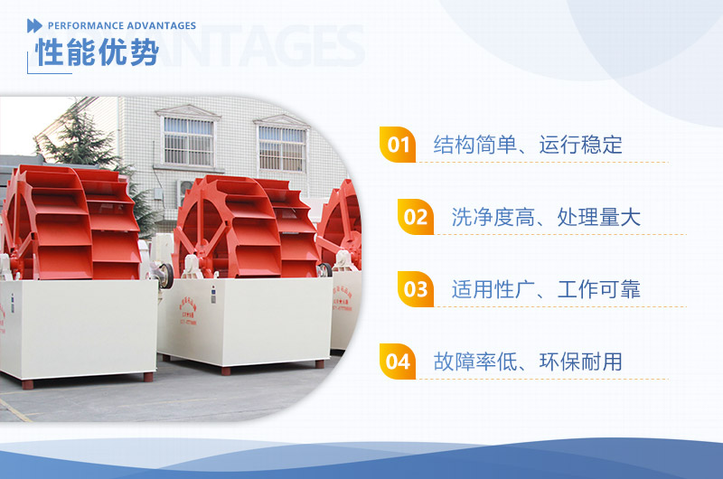 轮斗洗砂机优势展示