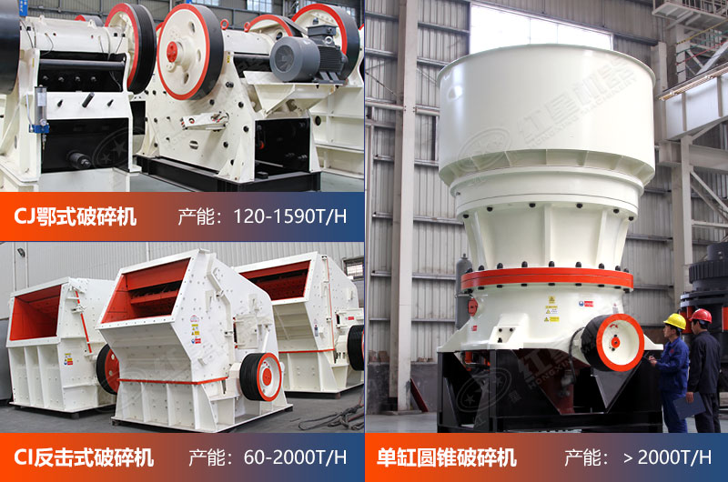 除了石头破碎机价格，在建石料厂时还应注意的事项