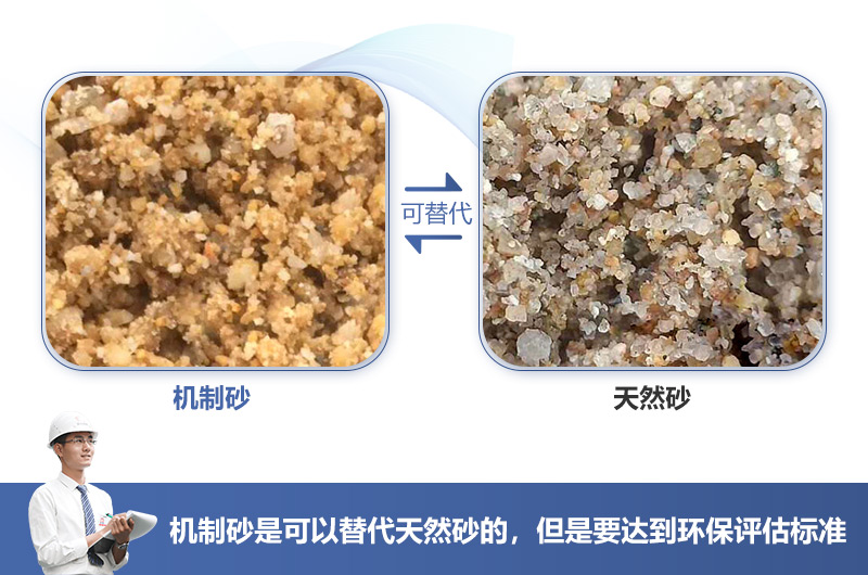 机制砂可代替已近枯竭天然河沙，但环评要求很高